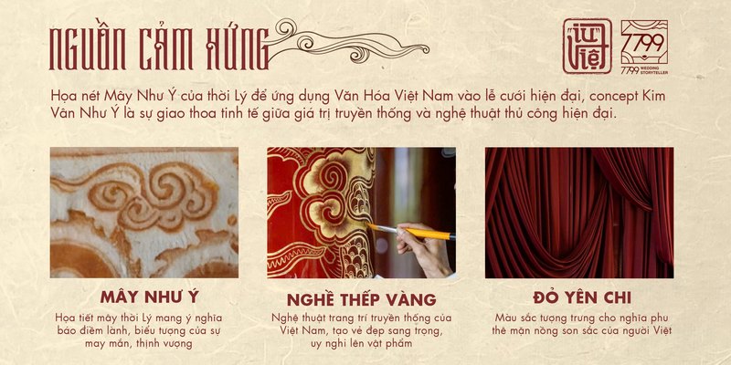 Nguồn cảm hứng decor lễ vu quy tone đỏ